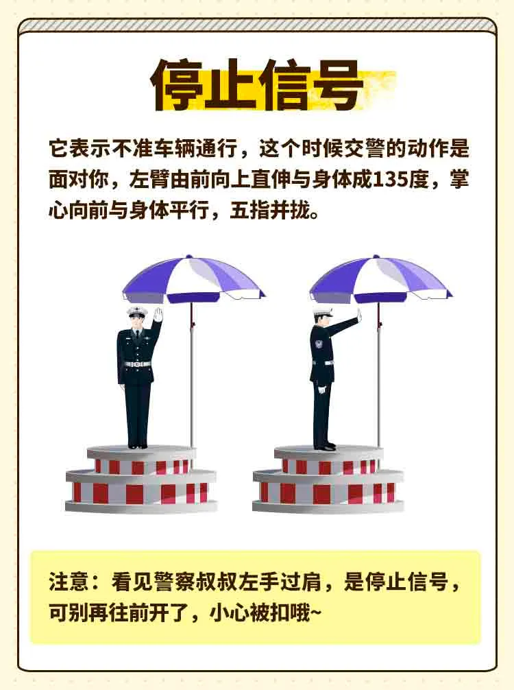 交警手势大全图解，3分钟教会～