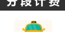 分段缴纳培训费，或加速驾考市场分化