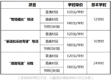 2023年驾考收费指南，报名费多少？补考费多少？