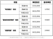2023年驾考收费指南，报名费多少？补考费多少？