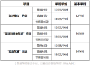 2023年驾考收费指南，报名费多少？补考费多少？
