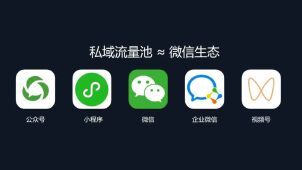 驾校微信流量池助力招生，精准营销打造行业新生态